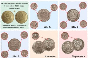 Какие монеты ценятся